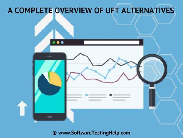 UFT Logo - Best HP UFT Alternatives