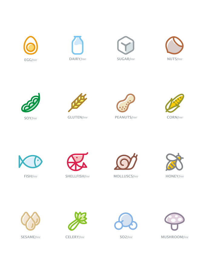 Allergen Logo - Food Allergen Icons on Behance