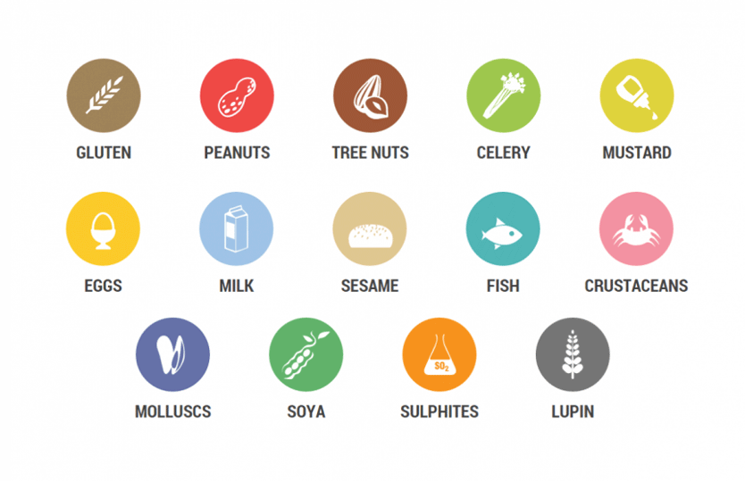 Allergen Logo - FAQs about Allergen Ingredients on Food Labels - NiceLabel Blog