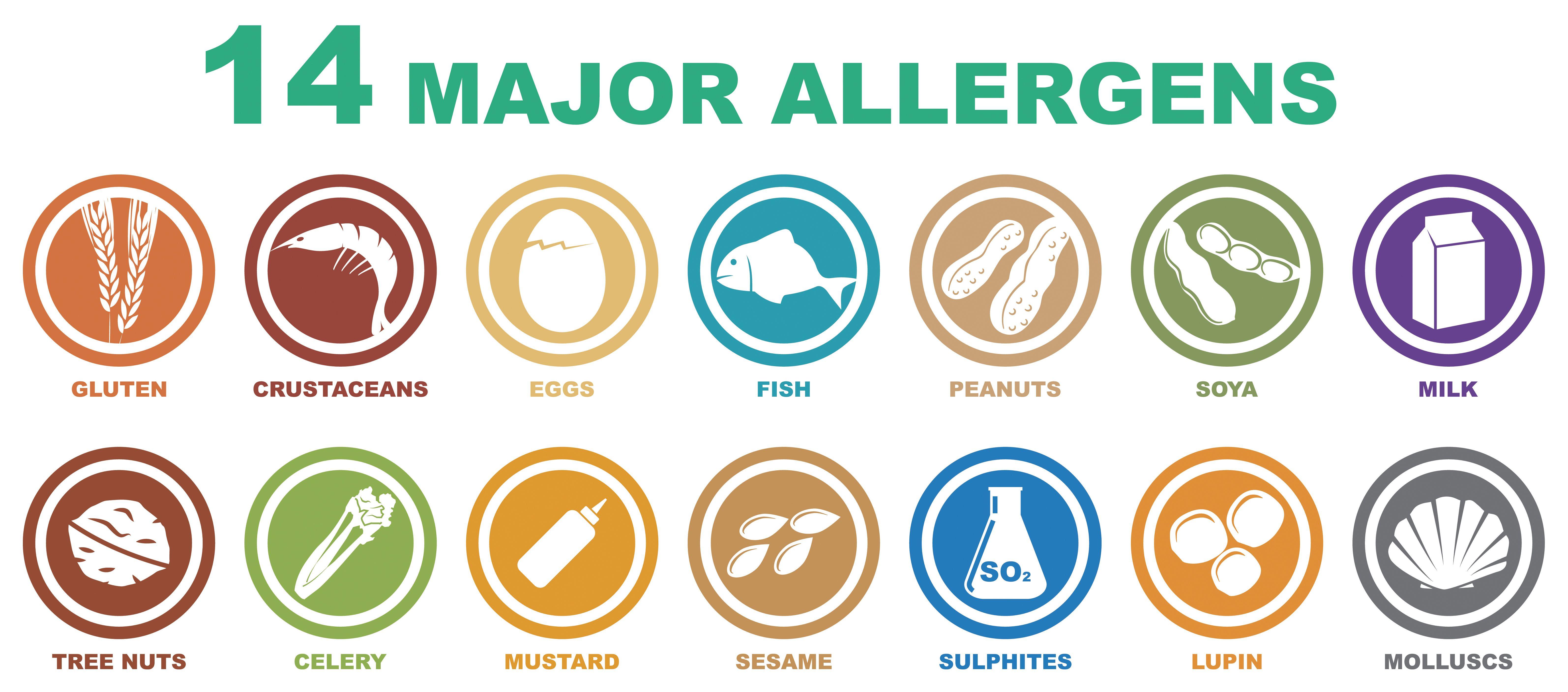 Allergen Logo LogoDix