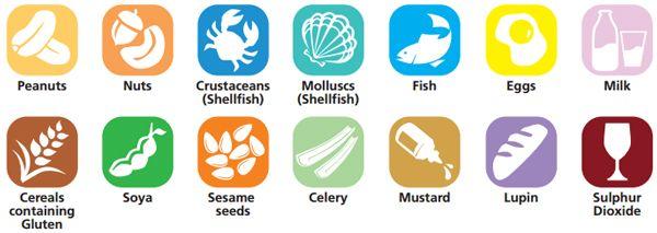Allergen Logo - Allergens training course for all food premises and business