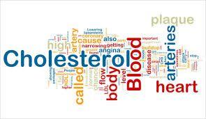 Cholesterol Logo - Cholesterol logo - helensbaypharmacy.co.uk