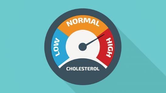 Cholesterol Logo - Many Americans Don't Know How to Handle High Cholesterol | Everyday ...