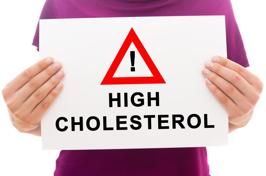 Cholesterol Logo - How does high cholesterol cause cancer? Study sheds light