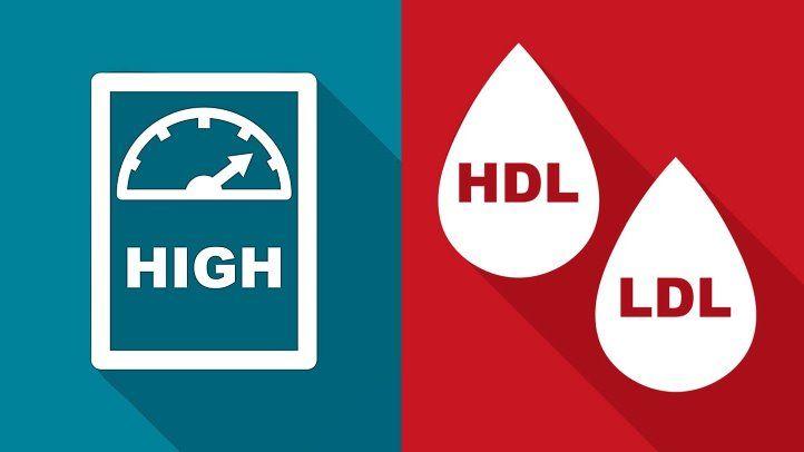 Cholesterol Logo - Can High Cholesterol Still be Healthy? | Everyday Health