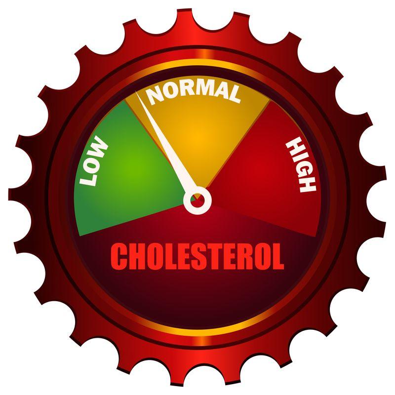 Cholesterol Logo - What Is a Normal Cholesterol Level? - University Health News