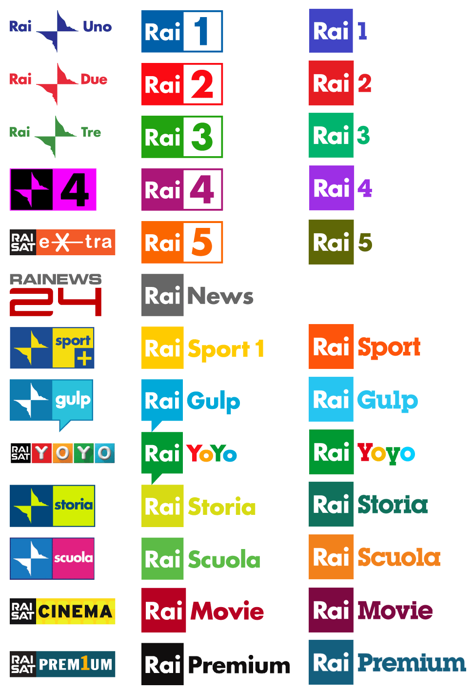 Rai Logo - RAI Radiotelevisione Italiana Logos (2016 17 Redesign)