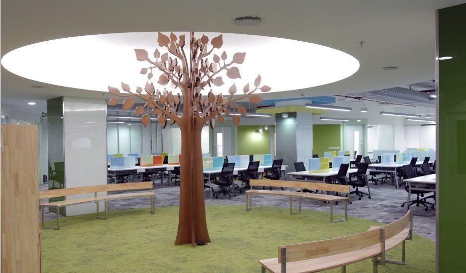 LatentView Logo - The Thinking Tree @ LatentVie... - LatentView Analytics Office Photo ...