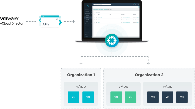 vCloud Logo - VCloud Director: API Driven Automation With Less Complexity