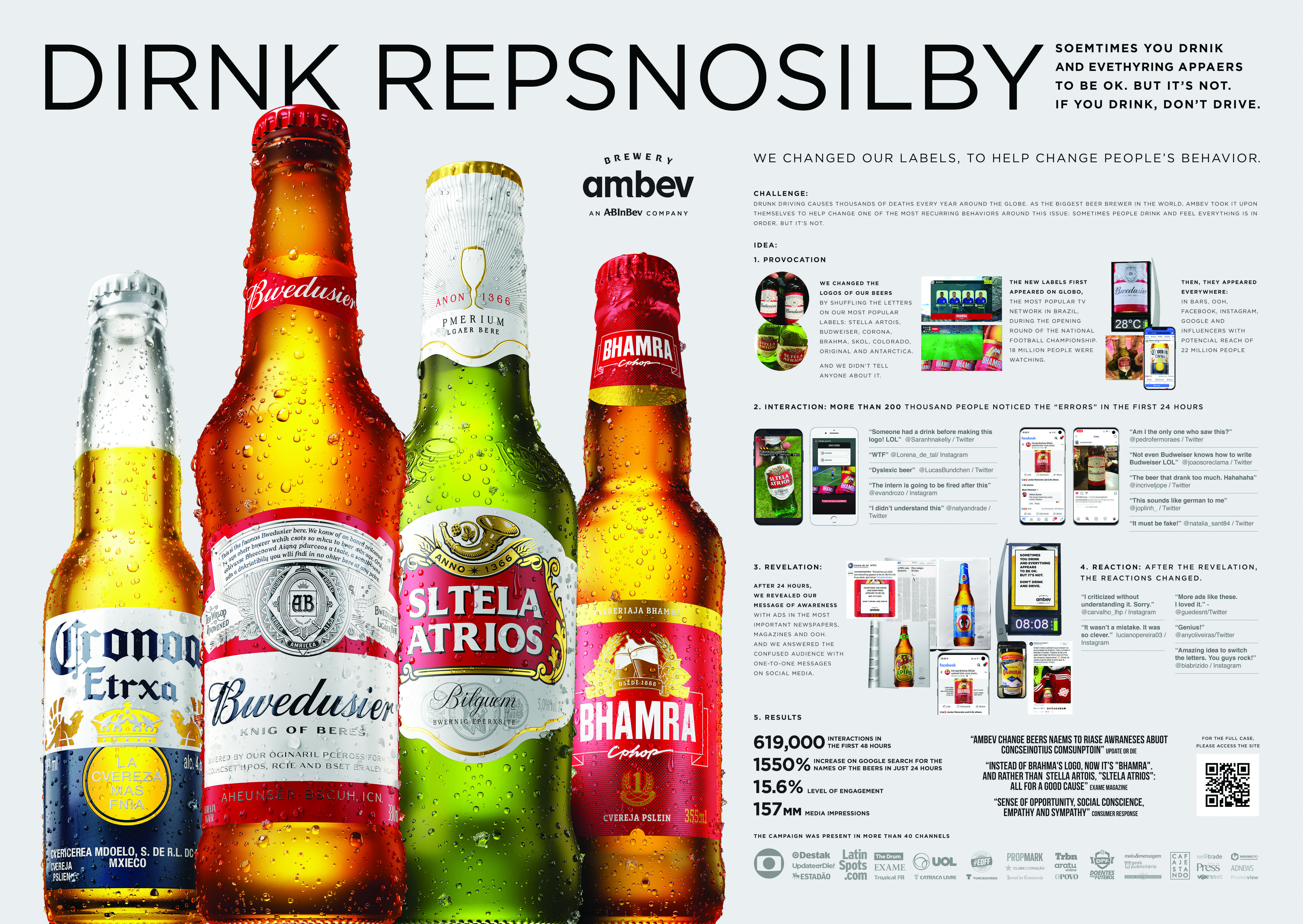 AmBev Logo - Dirnk Repsnosilby