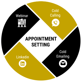 Appointment Logo - Appointments. B2B Appointment Setting and Lead Generation Services