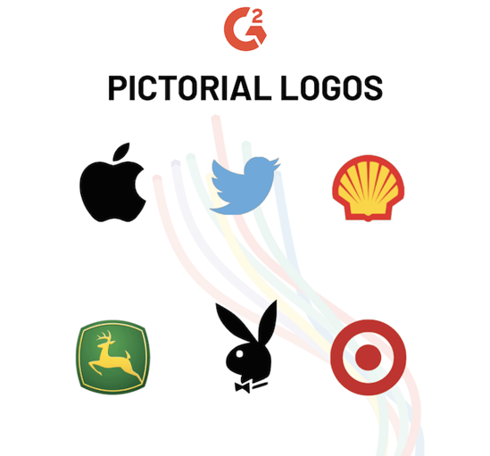 Pictorial Logo - The 3 Types of Logos: A Method to the Madness