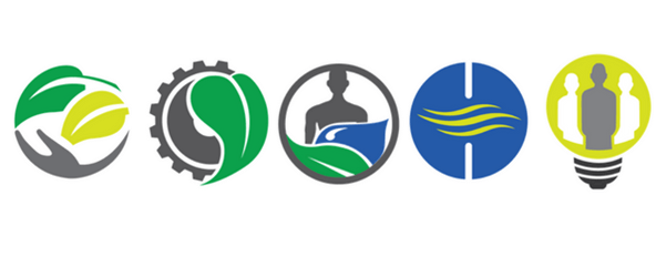 CalRecycle Logo - Environmental Principles & Concepts Education and