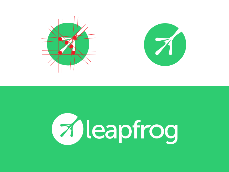 LeapPad Logo - Leapfrog Technology logo refresh by Swapnil Acharya for Leapfrog ...