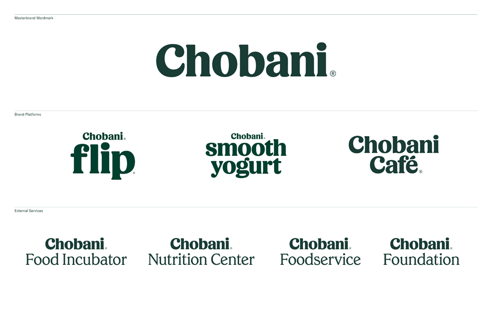 Chobani Logo - Brand New: New Logo, Identity, And Packaging For Chobani Done In House