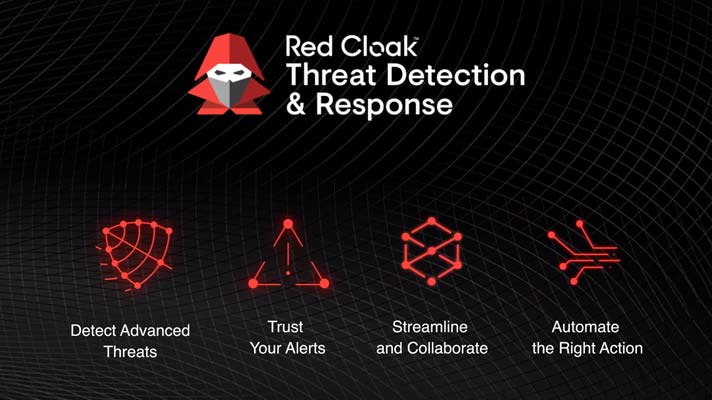 SecureWorks Logo - Red Cloak™ Threat Detection & Response Security Analytics