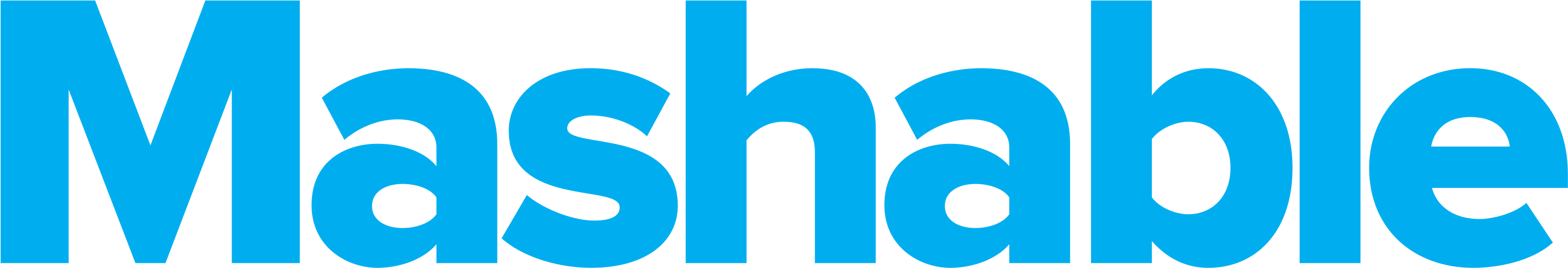 Mashable Logo - Mashable Logo transparent PNG - StickPNG