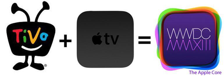 TiVo Logo - The color purple: Could the WWDC logo foretell a TiVo partnership ...