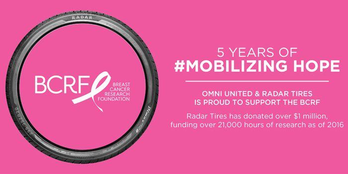 BCRF Logo - Omni Supports Breast Cancer Research 5 Years Running - Tire Review ...