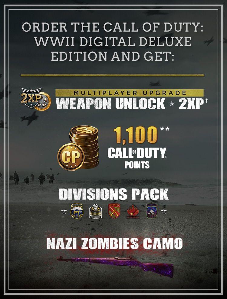 WWIII Logo - Call of Duty®: WWII