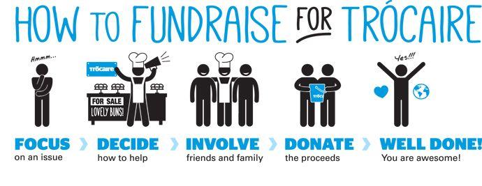 Trocaire Logo - Fundraising tips. Trócaire