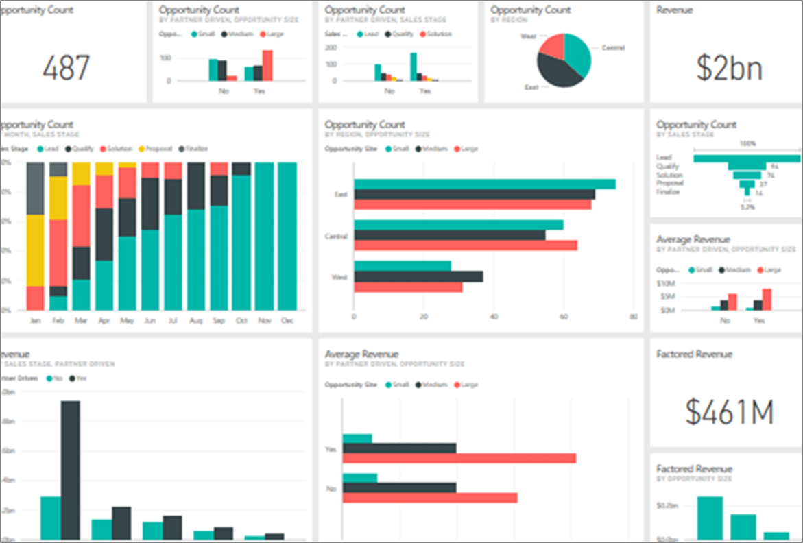 Paxata Logo - Self-Service Data Preparation Tool for Analytics | Paxata