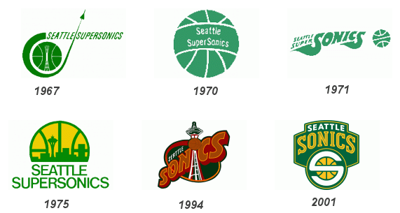 SuperSonics Logo - Sonics Logo History | Sonics | Nba, Seattle, Sports team logos