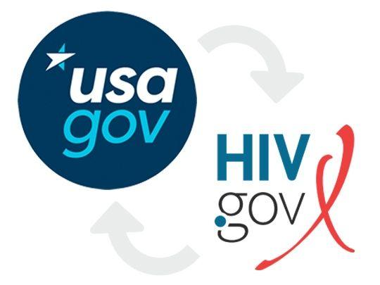 Usa.gov Logo - HIV.gov and USA.gov: Working Together to Better Serve Users