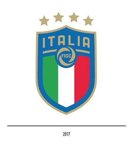 Italia Logo - The FIGC logo - History and evolution