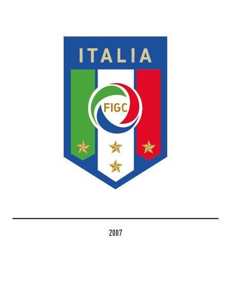 Italia Logo - The FIGC logo - History and evolution