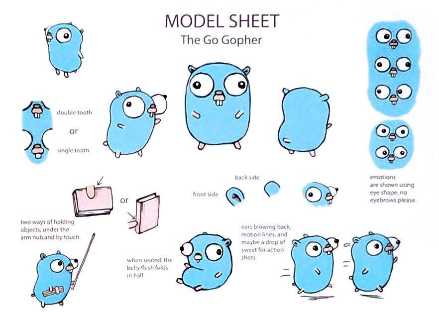 Golang Logo - Go Official Or Unofficial Logo · Issue · Exercism Meta · GitHub