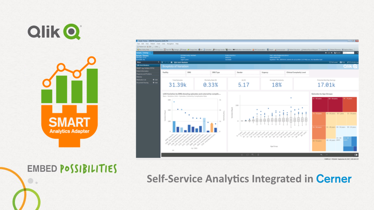 QlikTech Logo - SMART App Gallery