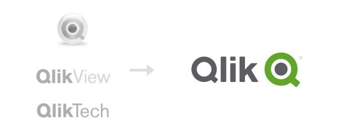 QlikTech Logo - Qlik Re-brand – jennifer barone > branding & creative