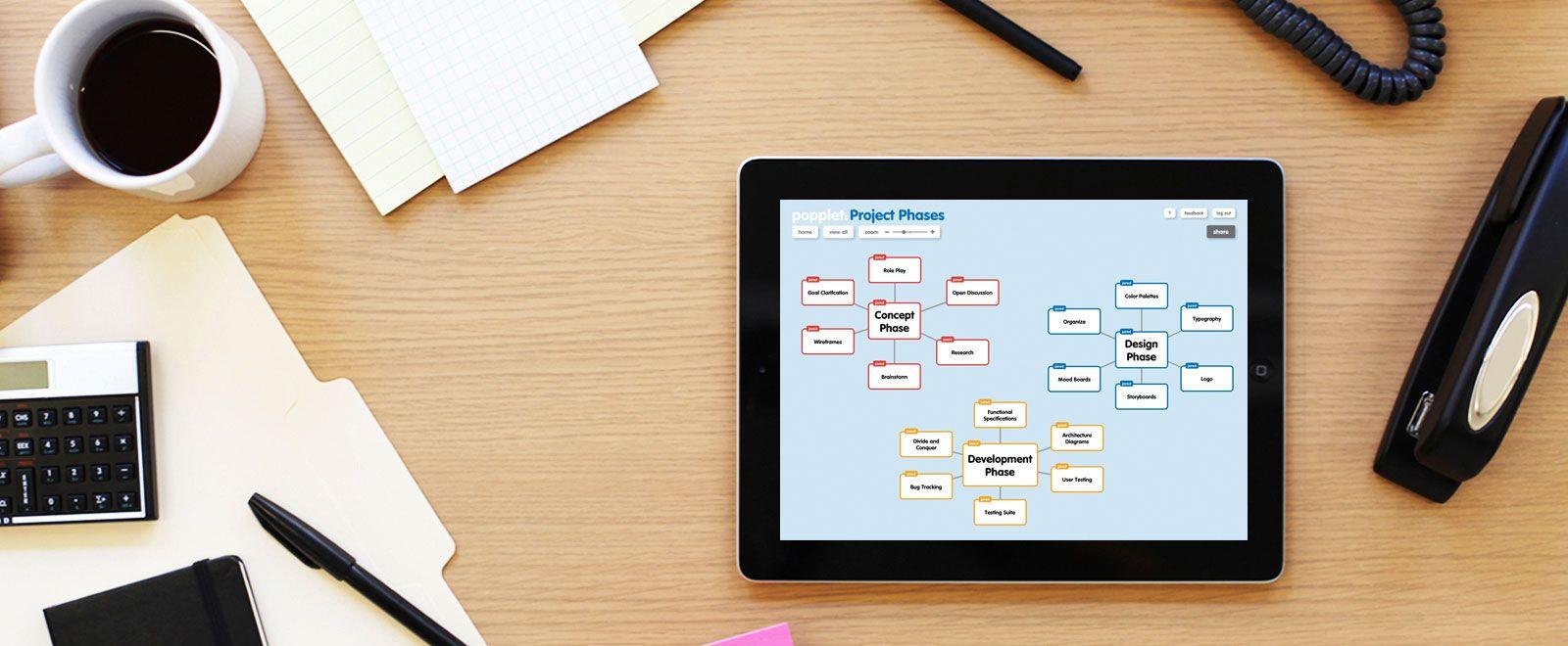 Popplet Logo - Popplet