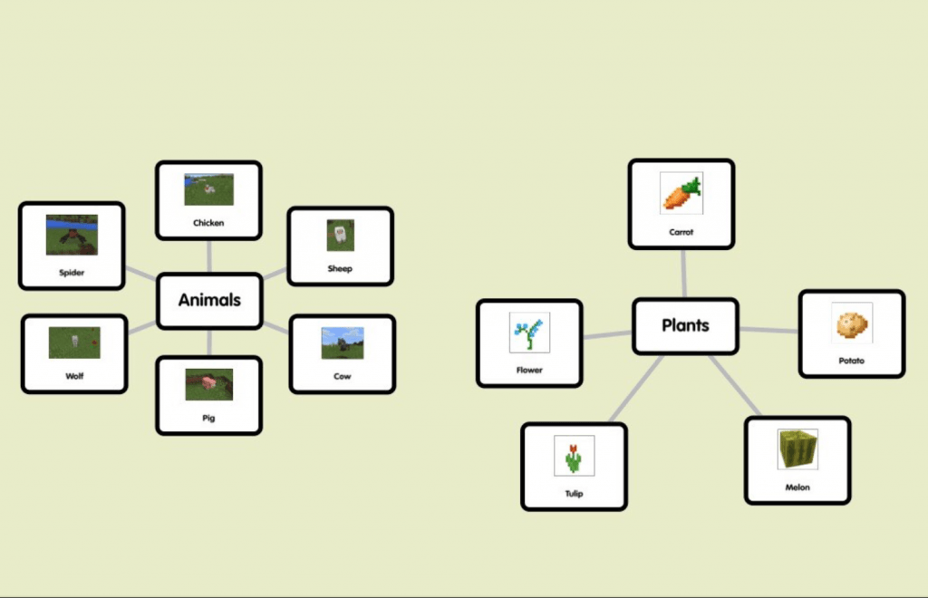 Popplet Logo - Using Popplet with Learners on the Autism Spectrum | Poppletrocks!