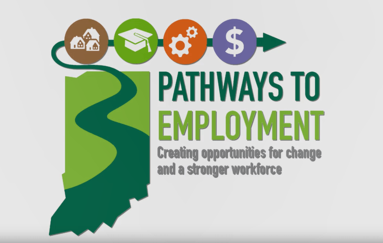 Belden Logo - Pathways to Employment
