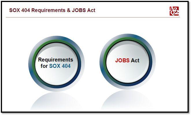 Sarbanes-Oxley Logo - SOX 404 Requirements & JOBS Act | Sarbanes Oxley Act