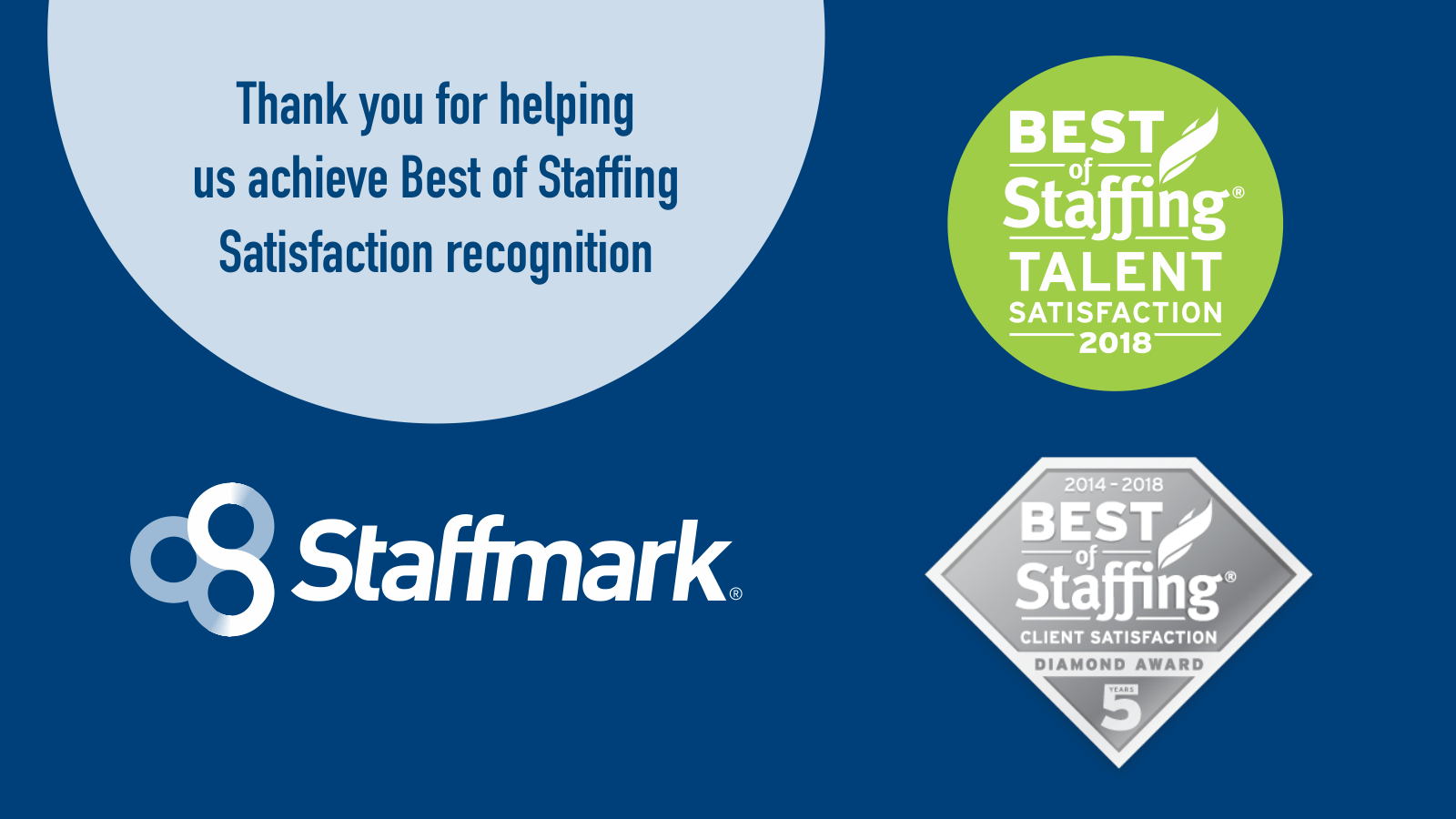Staffmark Logo - Staffmark Receives 2018 Best of Staffing® Client Diamond & Talent ...