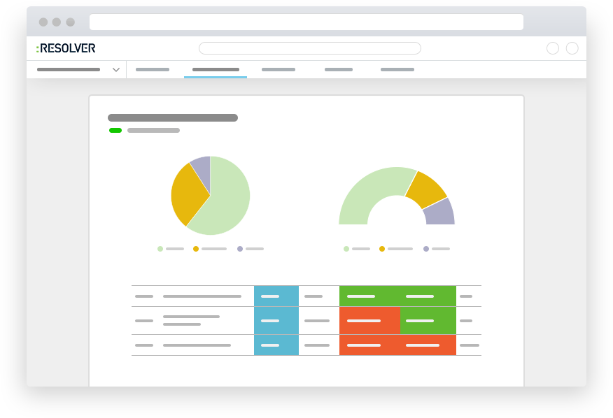 Resolver Logo - Integrated Risk Management (IRM) Software