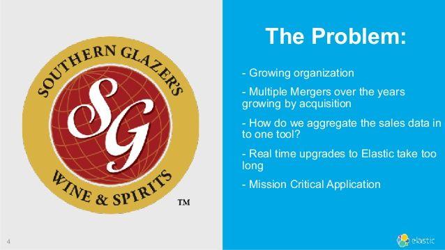 Glazer's Logo - Better Search and Business Analytics at Southern Glazer's Wine & Spir…