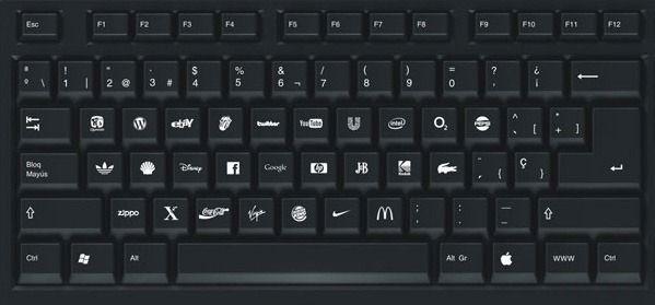 Keyboard Logo - A Computer Keyboard with Logos of Popular Brands