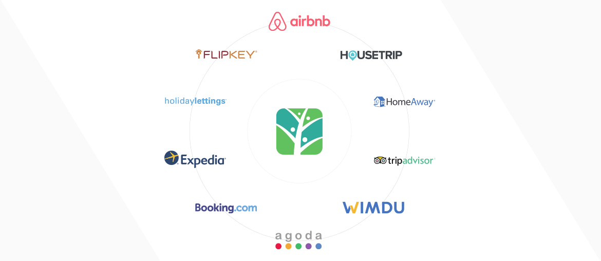 FlipKey Logo - Top 10: Best Rental Listing Sites (for Landlords) | Tokeet Press