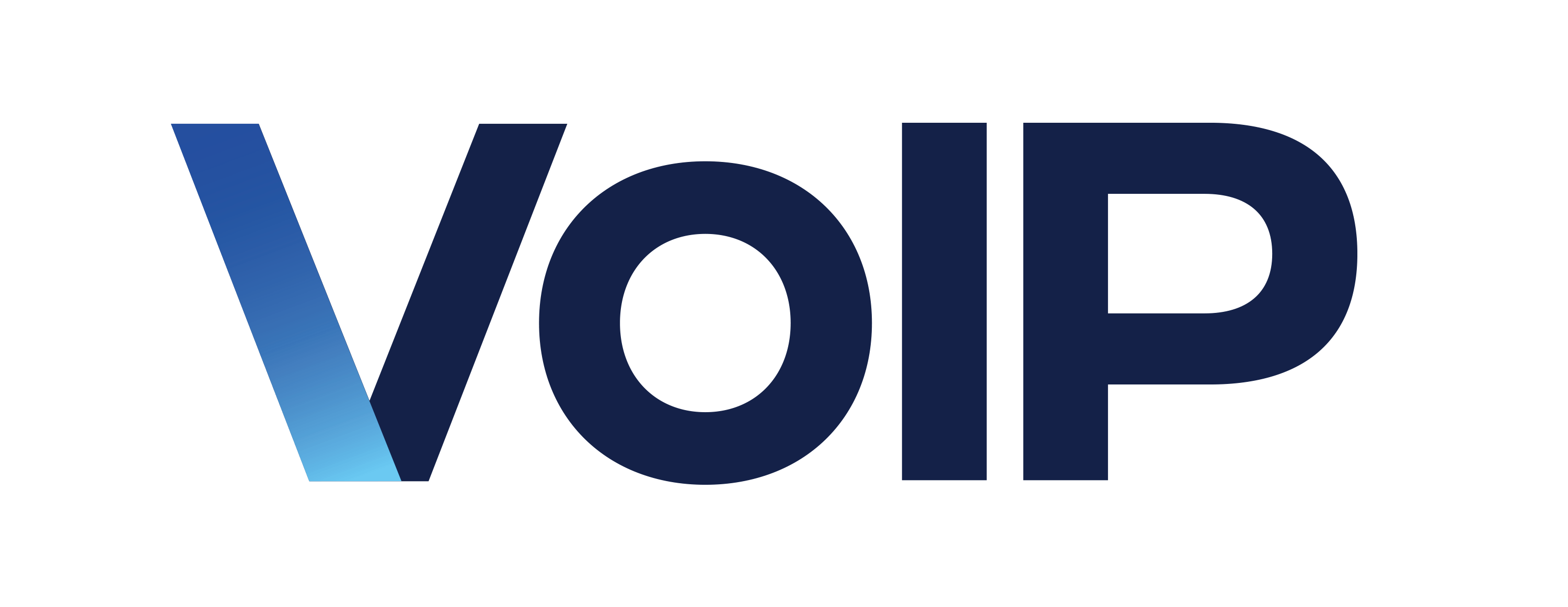 VoIP Logo - VoIP Logo RichBlue Beyond Showcase