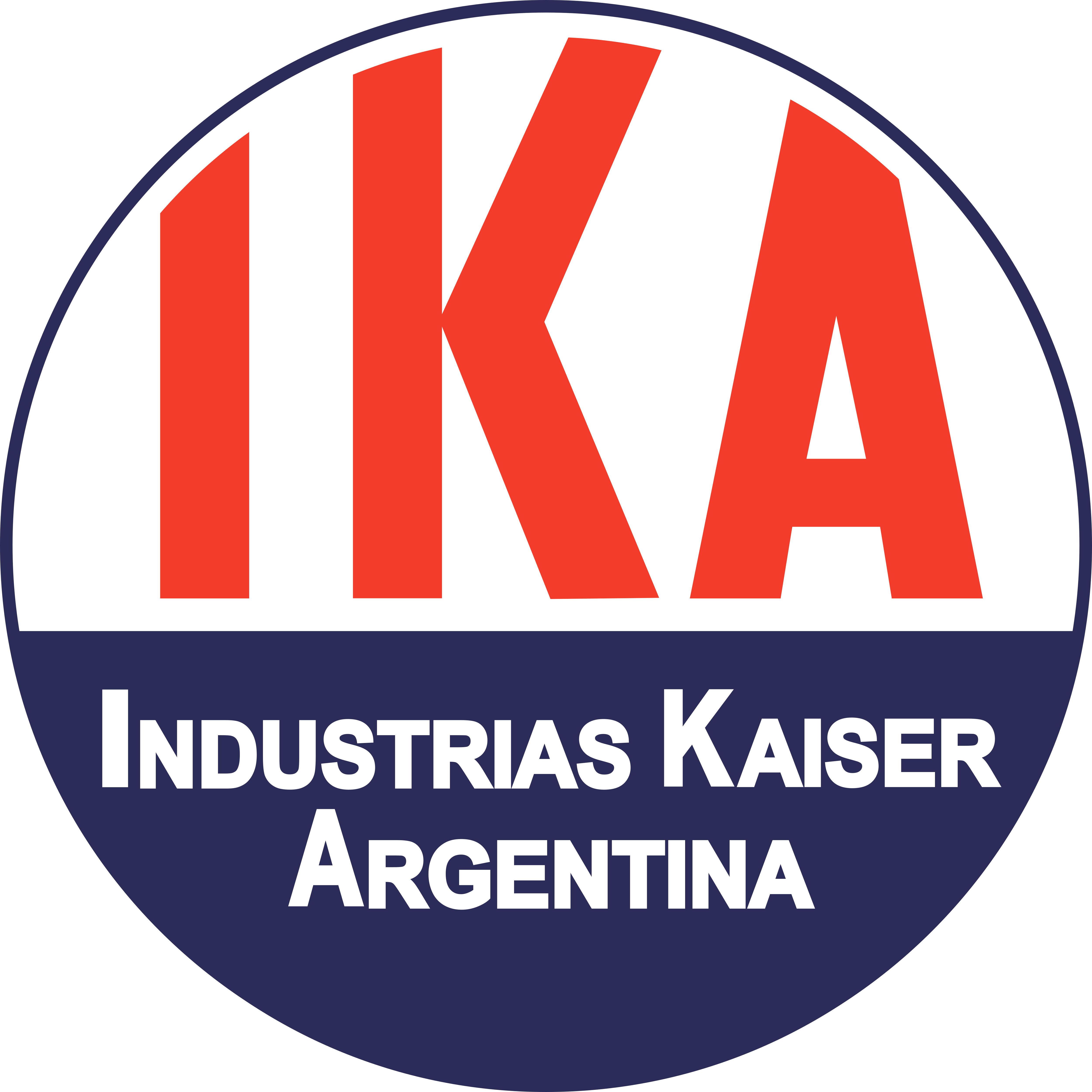 Industrias Logo - Industrias Kaiser Argentina – Logos Download