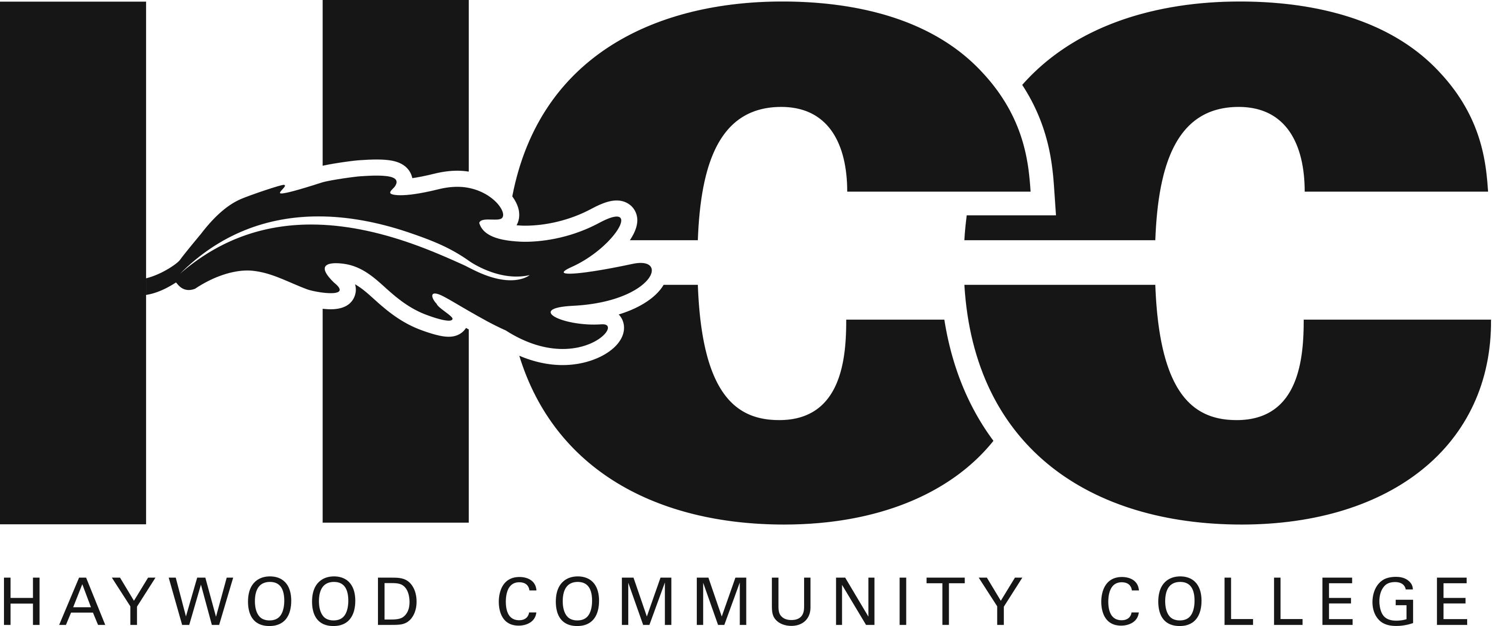 HCC Logo - Logos and Templates. Haywood Community College