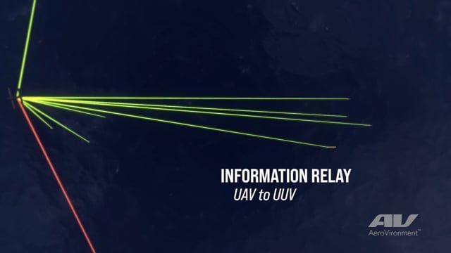 AeroVironment Logo - Unmanned Aircraft Systems Media Center, Inc