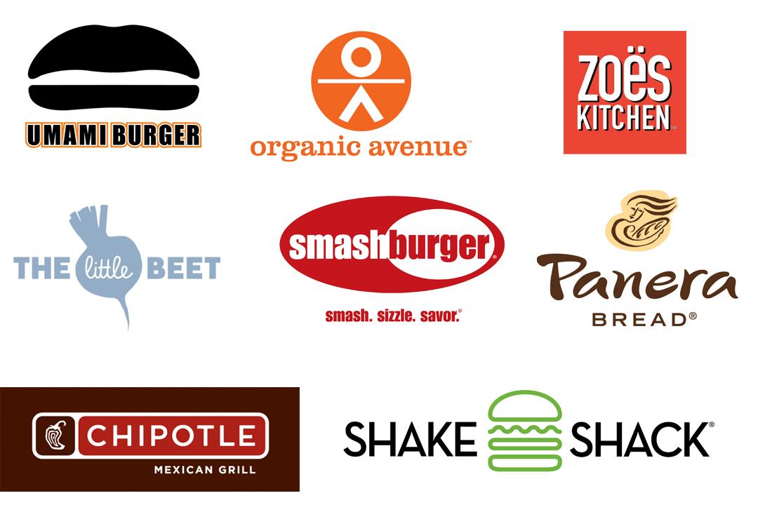 Nectarom Logo - fast-casual-logos-1080x720-2 - Omnichannel Personalization SaaS ...