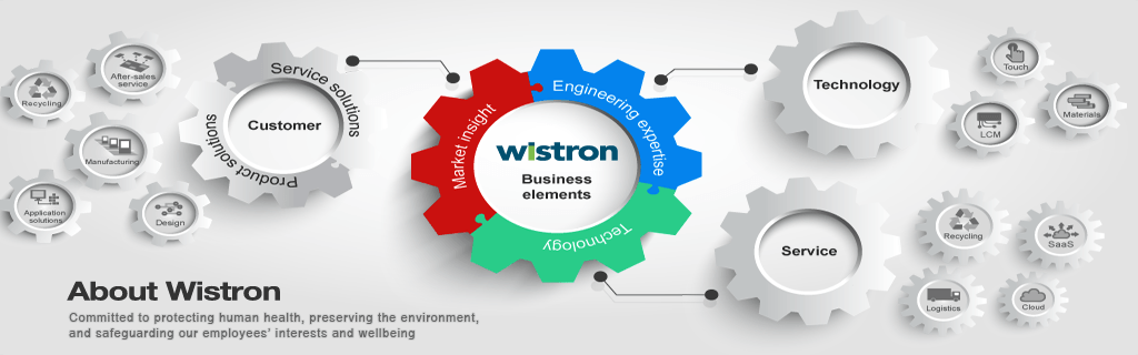 Wistron Logo - Wistron
