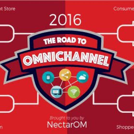 Nectarom Logo - SELECTION MONDAY - Let the “Madness” Begin - Omnichannel ...