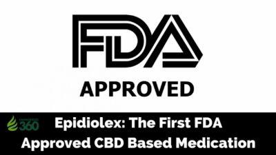 FDA-approved Logo - fda approved logo, Free png download